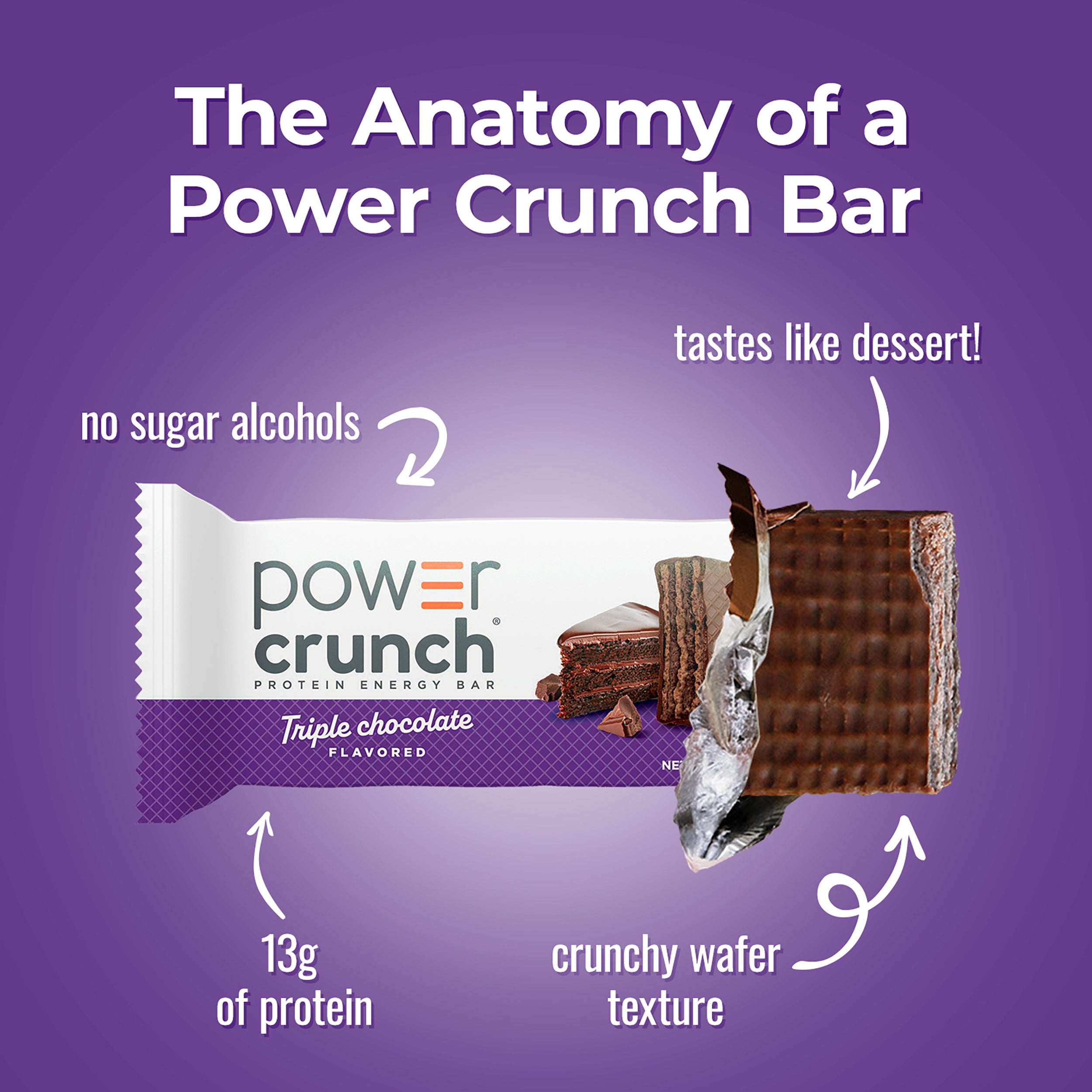 Triple Chocolate Protein Bars