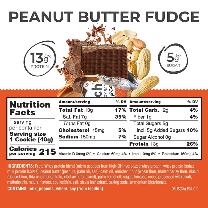 Peanut Butter Fudge