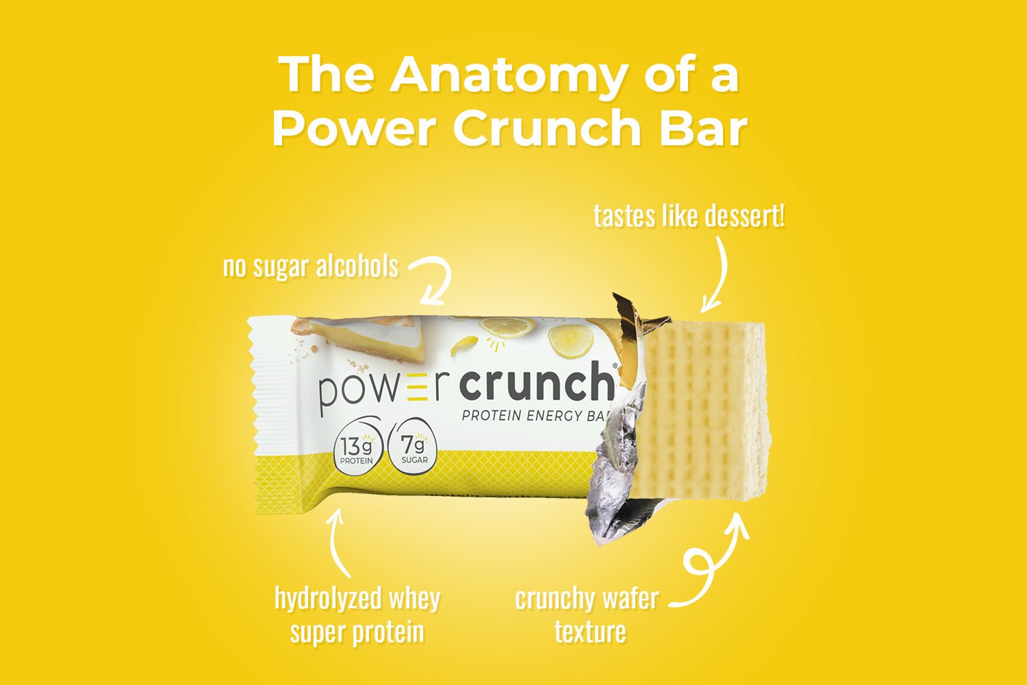 Lemon Meringue - Power CrunchPower Crunch Original