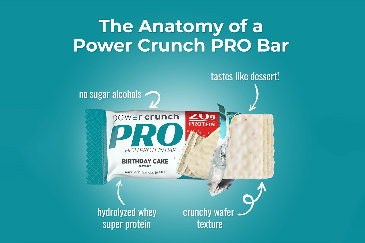 PRO Birthday Cake 20g protein bars pictured with Birthday Cake flavor explosion