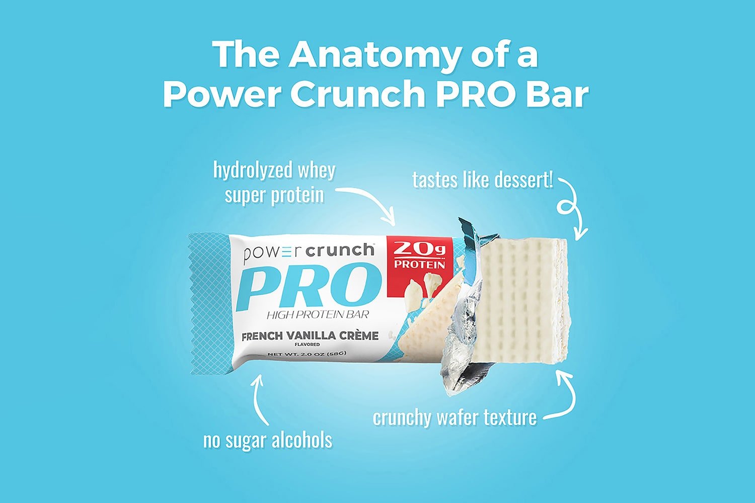 Anatomy of a Power Crunch PRO French Vanilla bar with hydrolyzed whey protein, crunchy wafers
