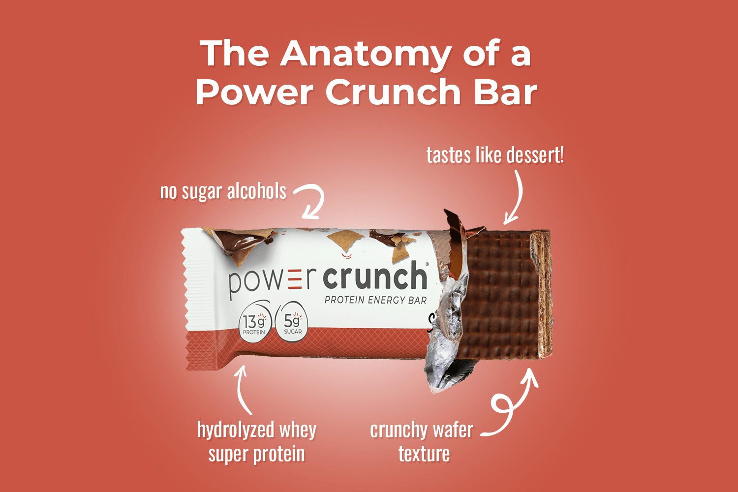 S'mores - Power CrunchPower Crunch Original