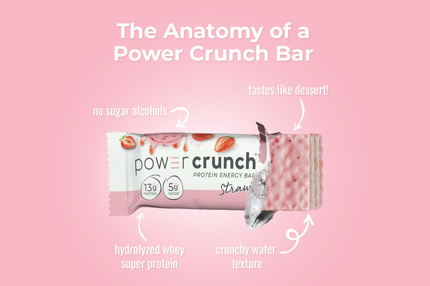 Strawberry Crème - Power CrunchPower Crunch Original