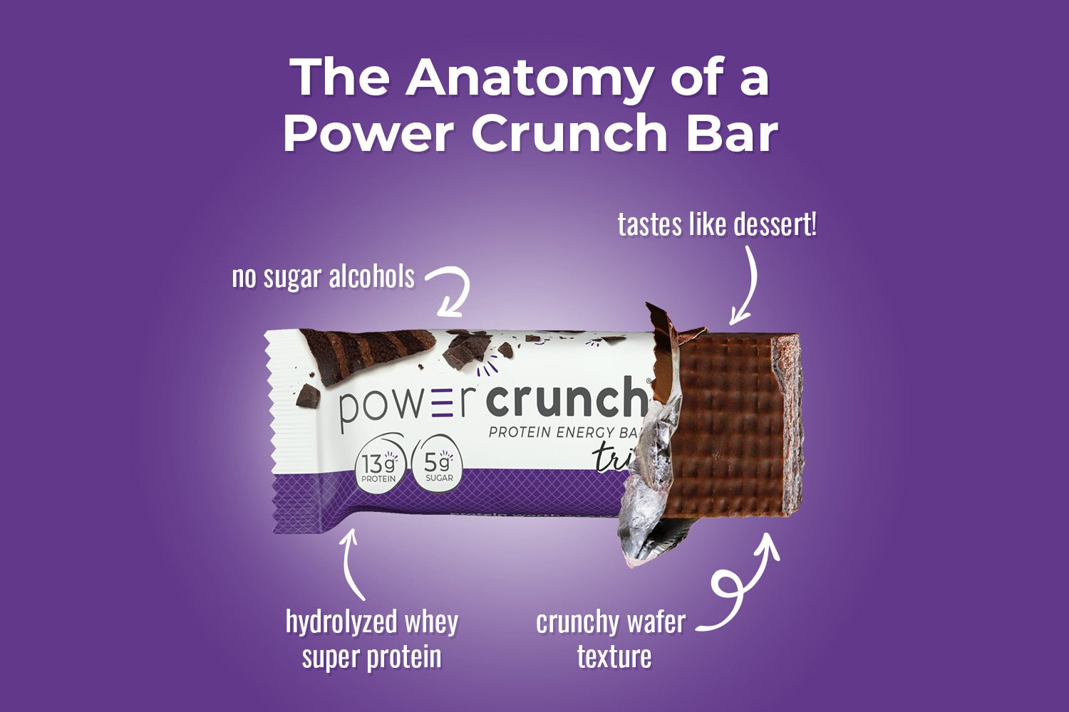 triple chocolate protein bars pictured with chocolate flavor explosion