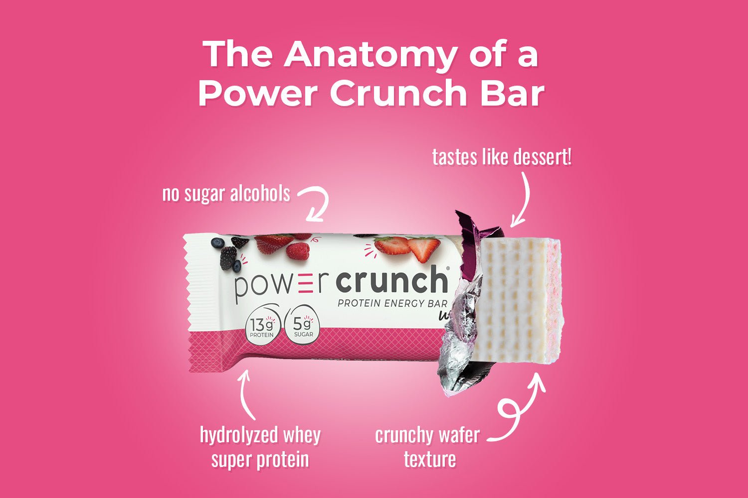 Wild Berry Crème - Power CrunchPower Crunch Original