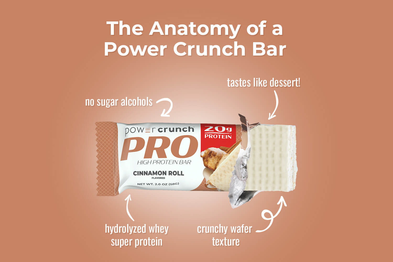 cinnamon roll high protein bars with no sugar alcohols, hydrolyzed whey protein, and crunchy wafer texture
