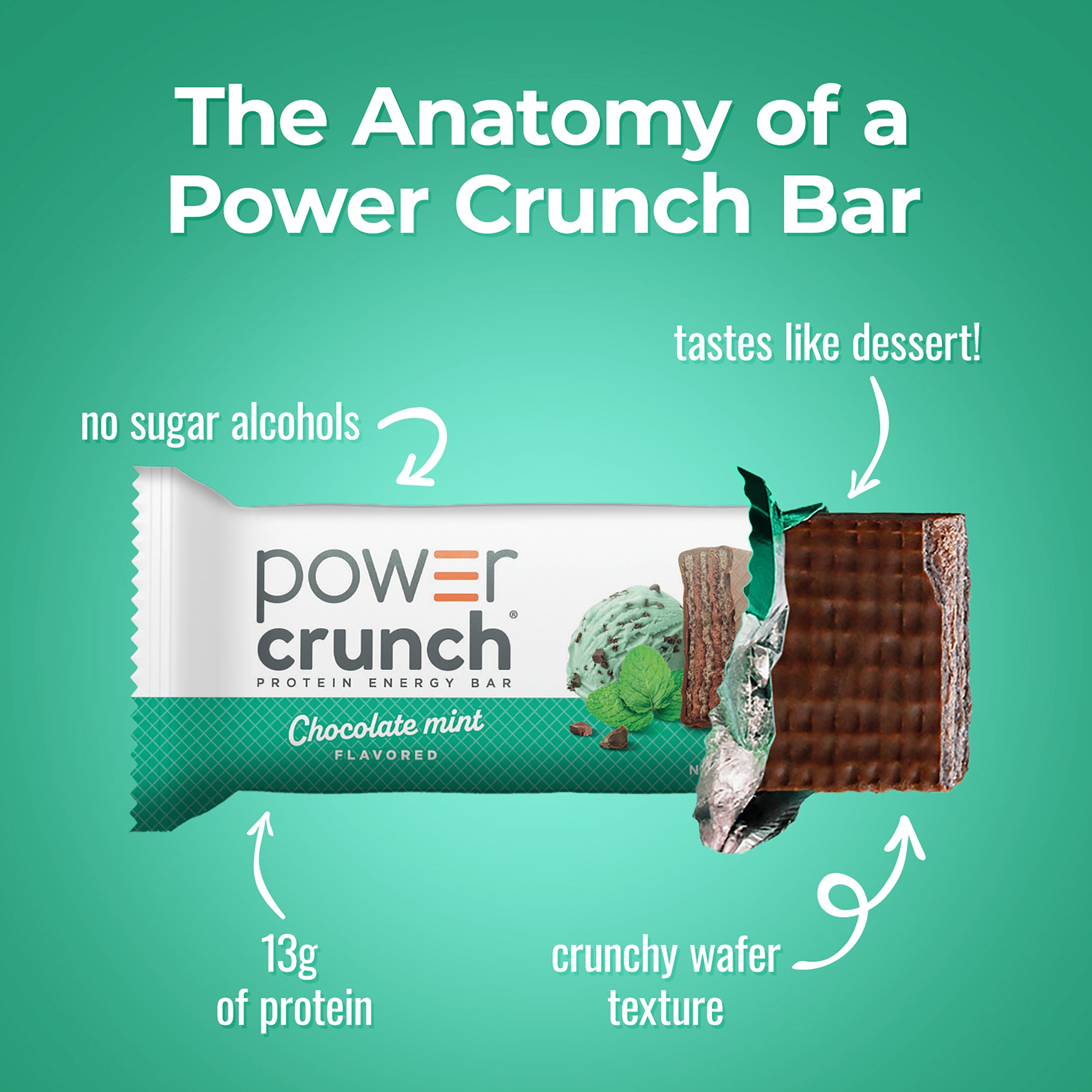 Chocolate Mint Protein Bars