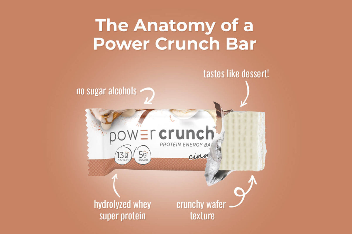 Cinnamon Roll Protein Bars Power Crunch Original