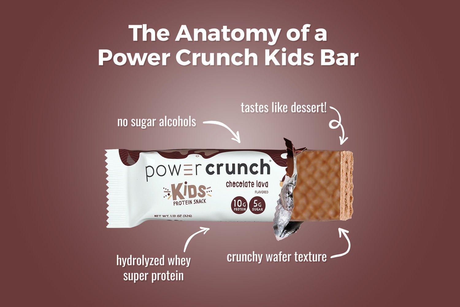 Kids Chocolate Lava - Power CrunchPower Crunch Kids