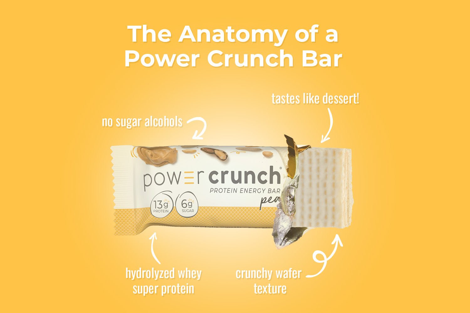 Peanut Butter Crème - Power CrunchPower Crunch Original