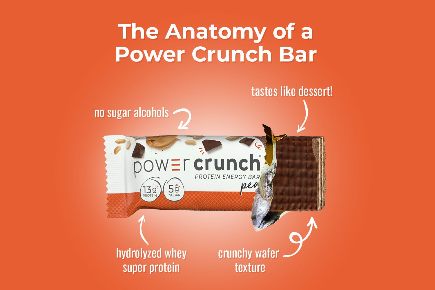 Peanut Butter Fudge - Power CrunchPower Crunch Original